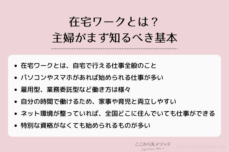 about zaitaku work