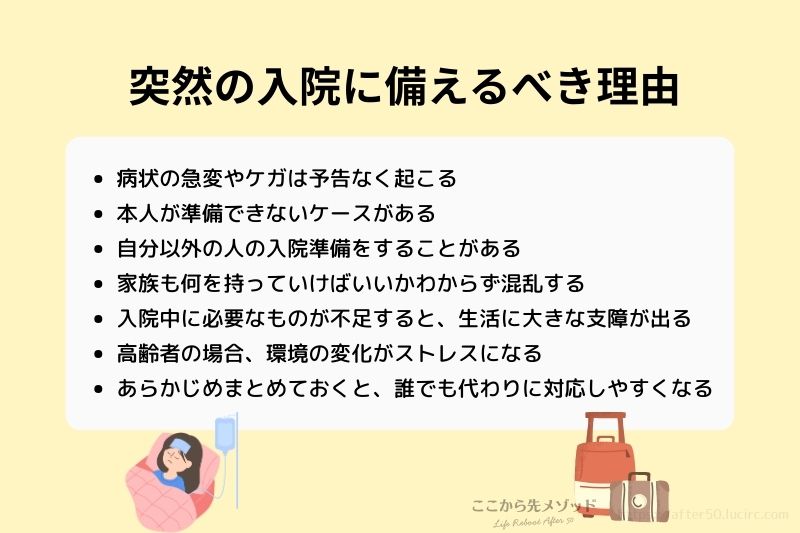 突然の入院に備えるべき理由とは？