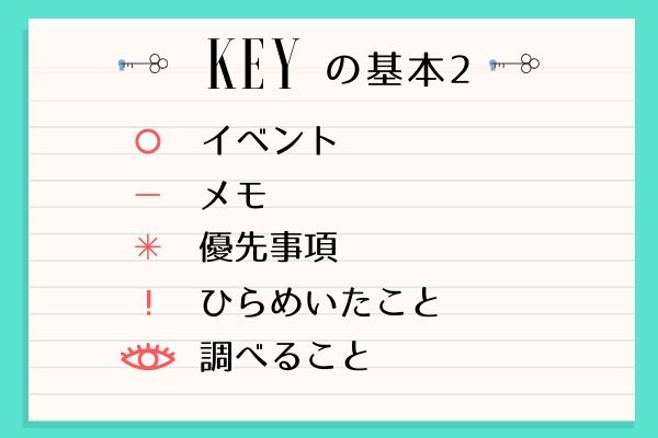 バレッドジャーナルkeyのイベントの記号